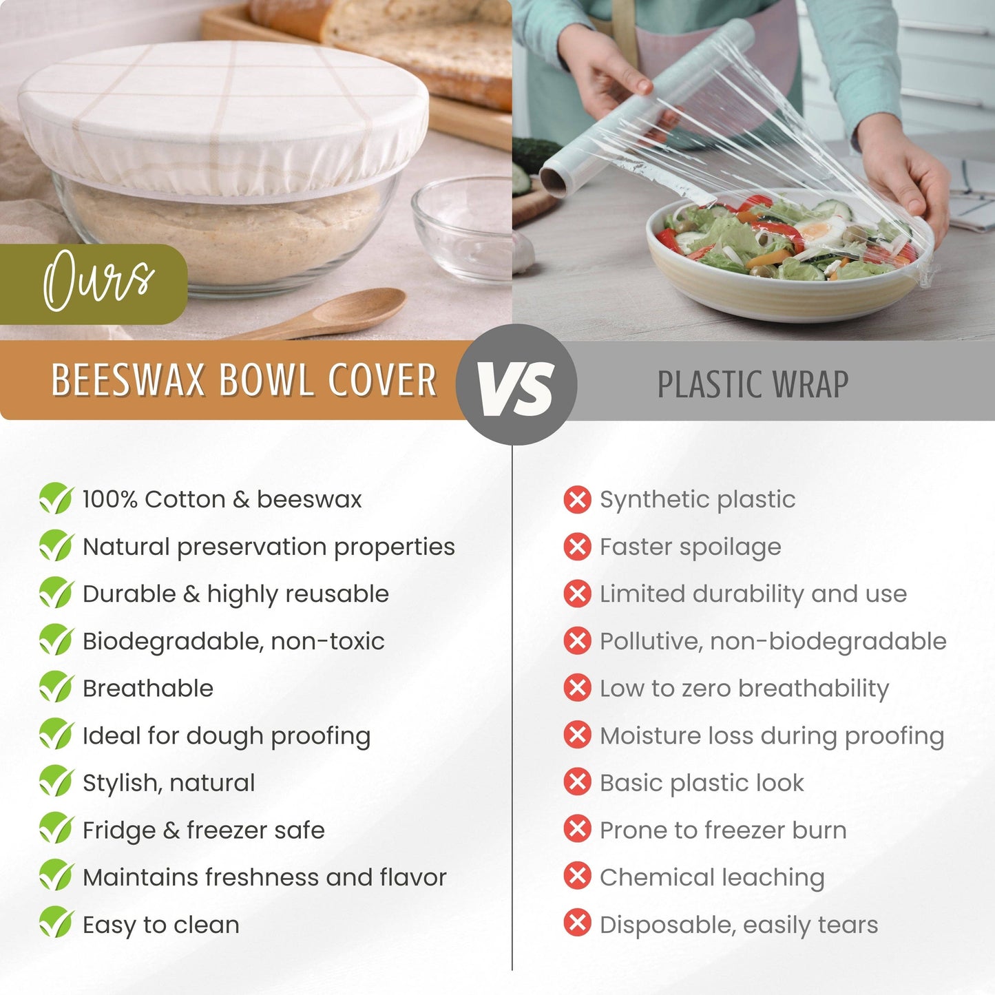 Reusable Beeswax Bowl Covers for Bread Proofing