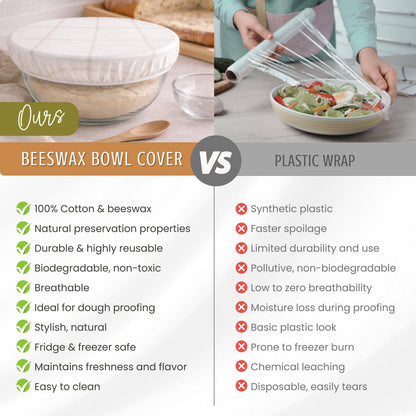 Reusable Beeswax Bowl Covers for Bread Proofing