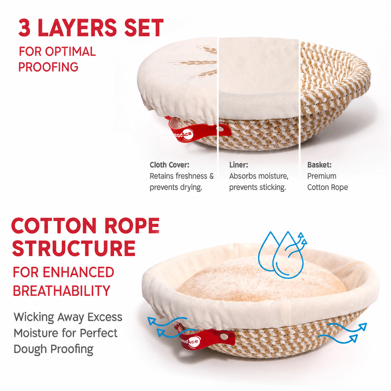 KneadAce Sourdough Essentials - Round Set