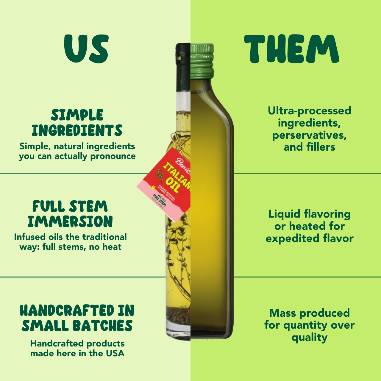 Italiano Infused EVOO Blend – 12.7 fl oz Tall Round: