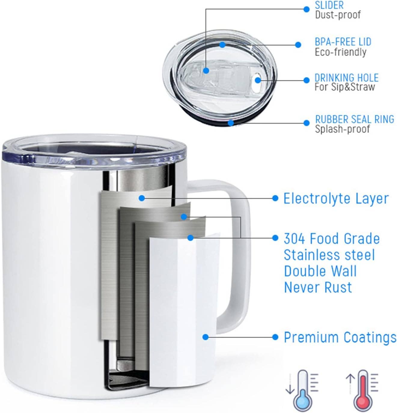 12oz Sublimation Coffee Mug with Handle & Lid