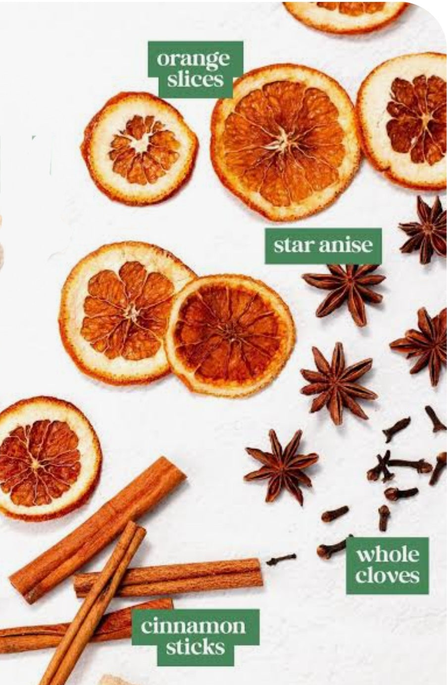 Holiday Cheer Mulling Spice