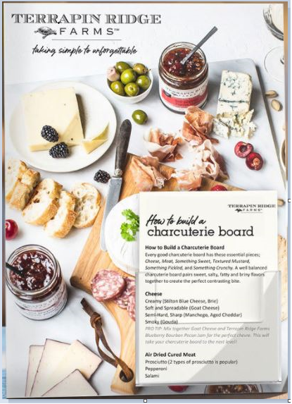 Marketing Sign How to Build a Charcuterie Board